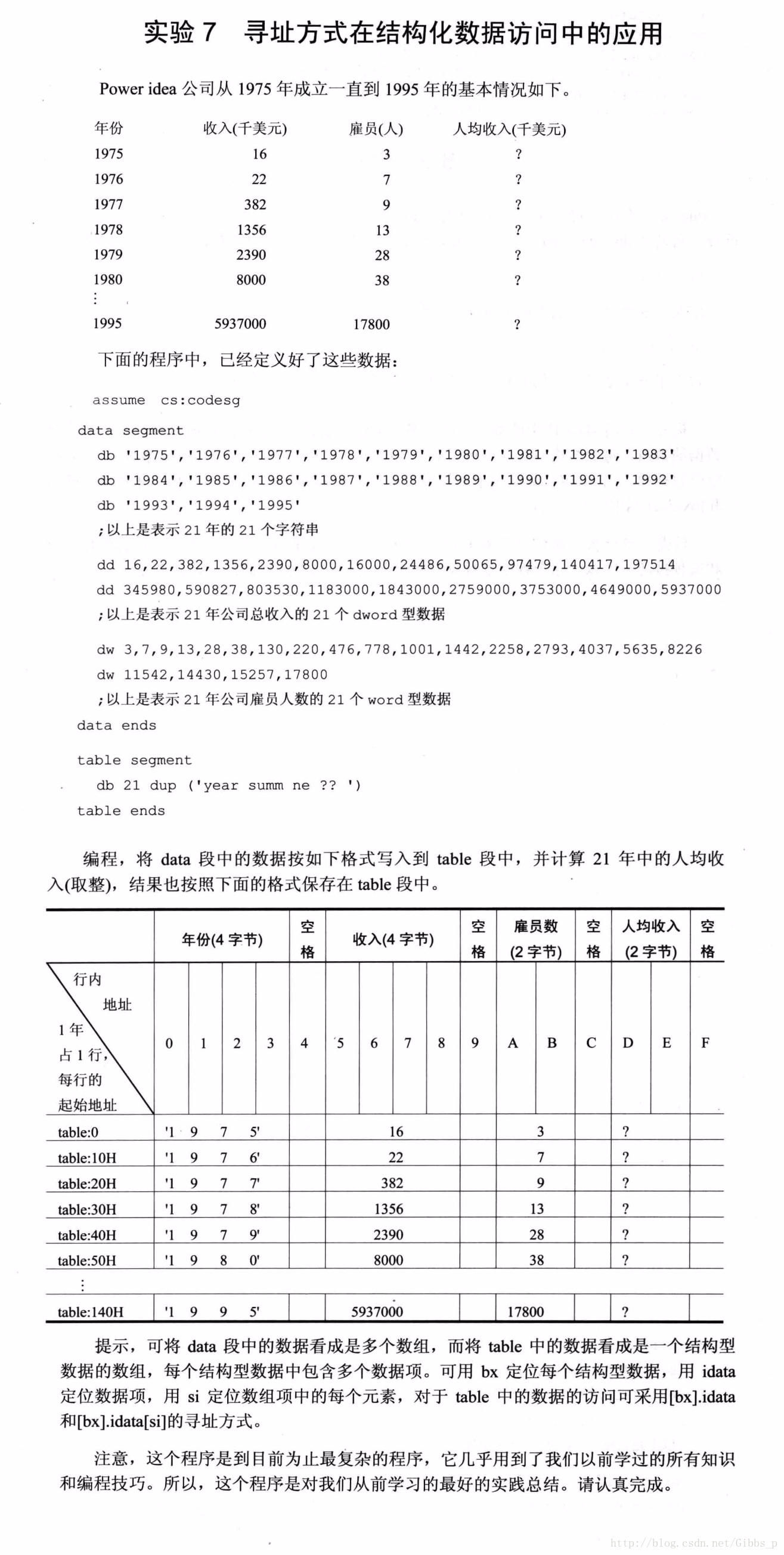 实验7